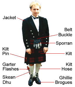 Mr. Schottland